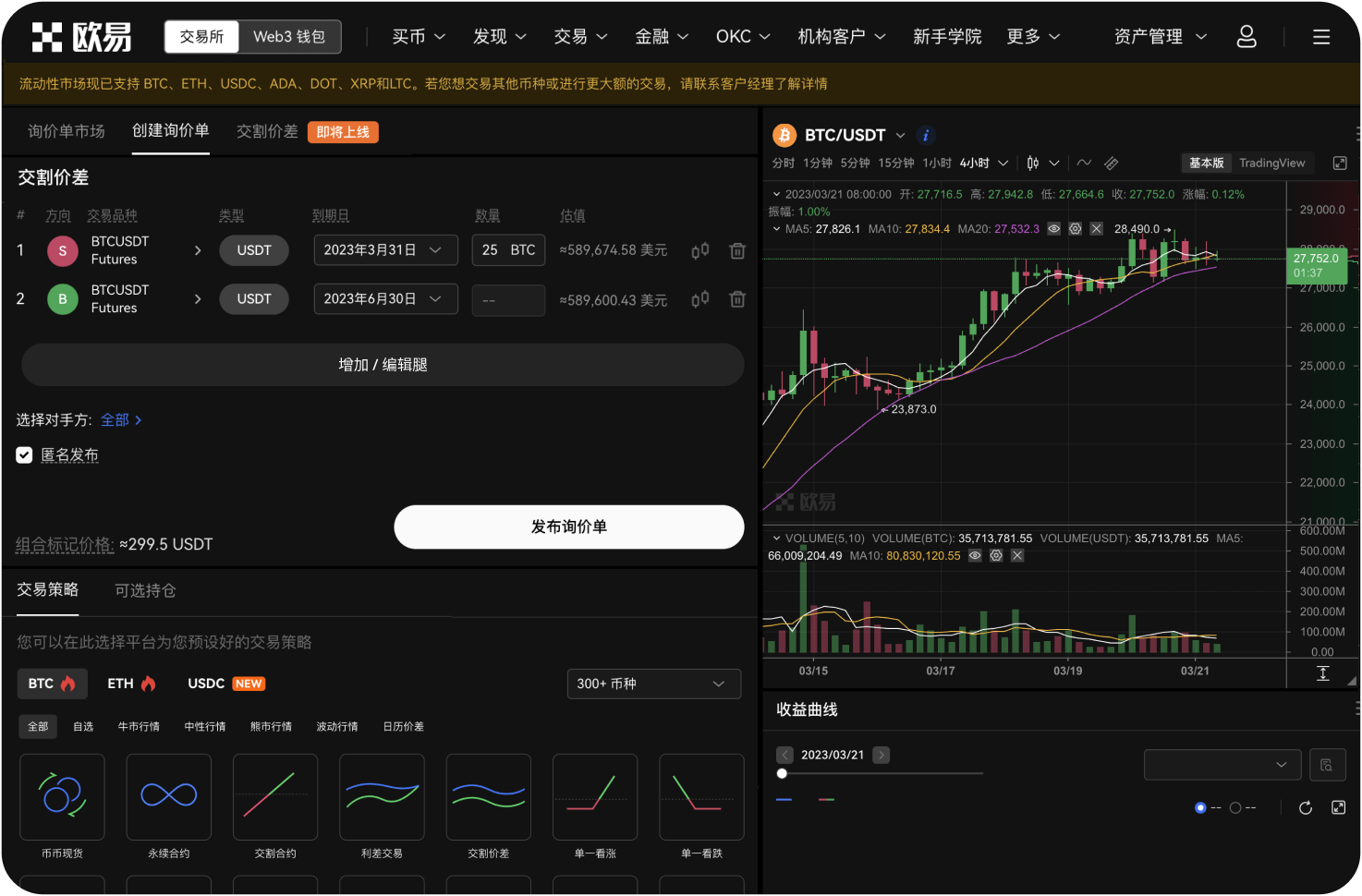 K线图中的“旗形整理”意味着什么